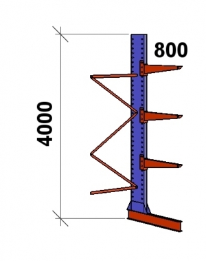 Grenställ följesektion 4000x1500x800,3 x arm