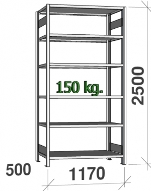 Lagerhylla startsektion 2500x1170x500 150kg/hyllplan,6 hyllor begagn.