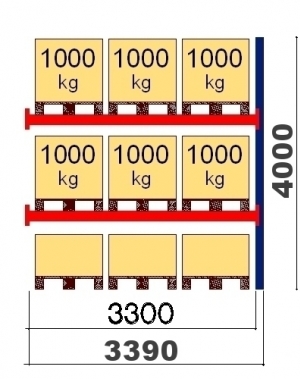Pallställ följesektion 4000x3300 1000kg/9 pallar OPTIMA