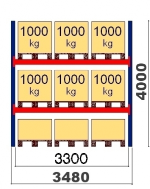 Pallställ startsektion 4000x3300 1000kg/9 FIN pallar OPTIMA