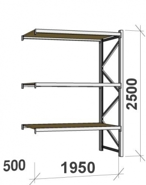 Lagerhylla följesektion 2500x1950x500 440kg/hyllplan 3 hyllor, spånskiva