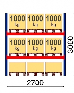 Starter Bay 3000x2700 1000kg/pallet, 9 EUR pallets