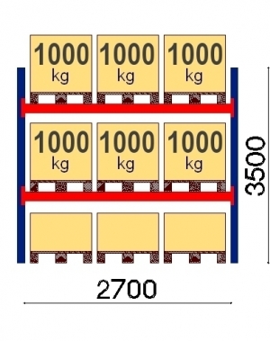 Starter bay 3500x2700 1000kg/pallet,9 EUR pallets OPTIMA