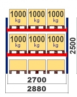 Pallställ startsektion 2500x2700 1000kg/9 pallar OPTIMA