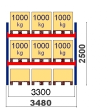Pallställ startsektion 2550x3300 1000kg/9 FIN pallar OPTIMA