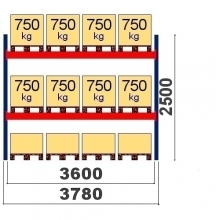 Pallställ startsektion 2500x3600 750kg/12 pallar OPTIMA