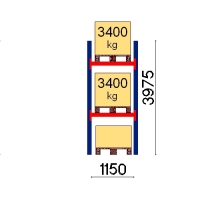 Starter bay 3975x1150 3400kg/pallet,3 FIN pallets