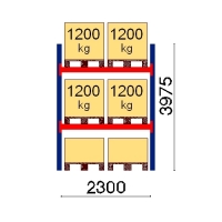 Starter bay 3975x2300 1200kg/pallet,6 FIN pallets