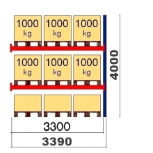 Pallställ följesektion 4000x3300 1000kg/9 pallar OPTIMA