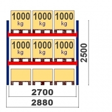 Pallställ startsektion 2500x2700 1000kg/9 pallar OPTIMA